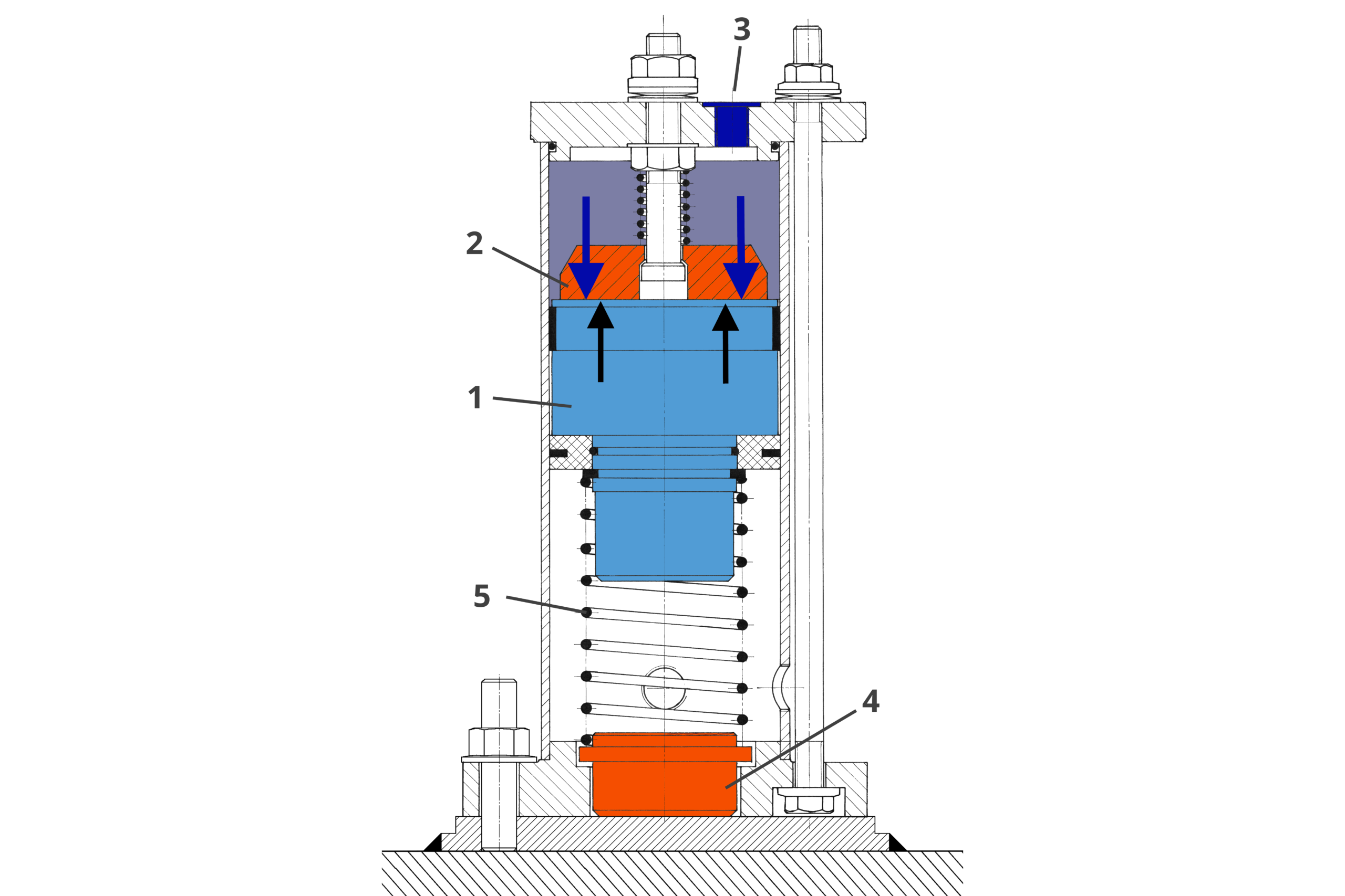 Pneumatic knockers from singold: always at the right frequency