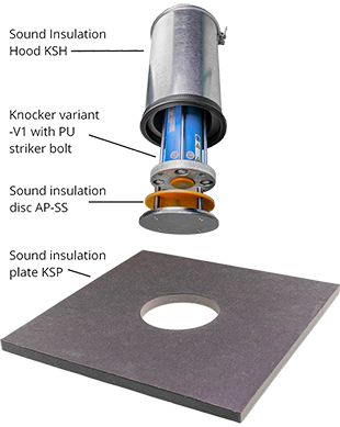 Explosionsbild Schallschutz mit KSP englisch beschriftet